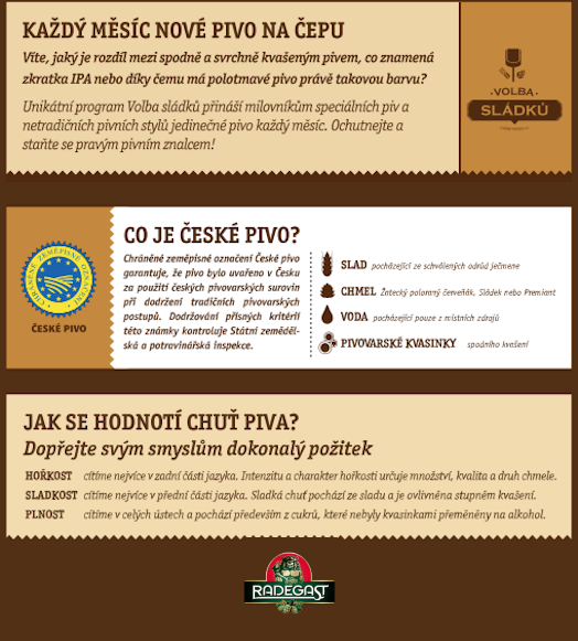 ceske_pivo
